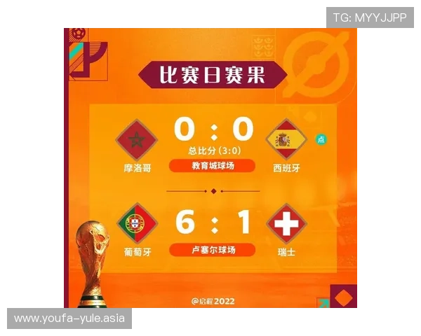 2026世界杯哥伦比亚与葡萄牙比赛中各项技术统计指标全面盘点与比赛影响分析